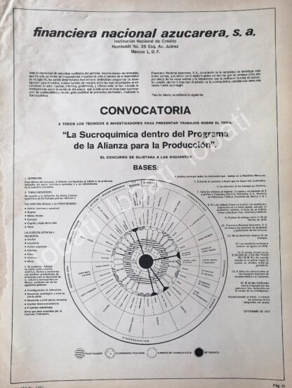 CARTEL ANTIGUO ORIGINAL DE CONVOCATORIA DEL BANCO FINANCIERA NACIONAL AZUCARERA 1977 /207