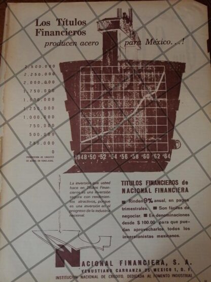 AFICHE RETRO. BANCO NACIONAL FINANCIERA 1964 /144